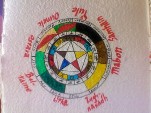 Pagan Calendar chart with a five point star in the middle